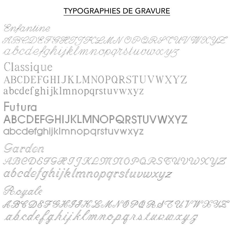 Typographies de gravure