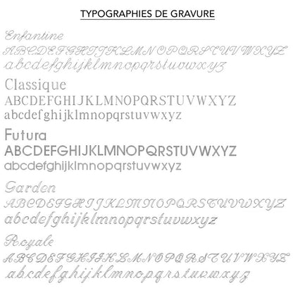 Typographies de gravure