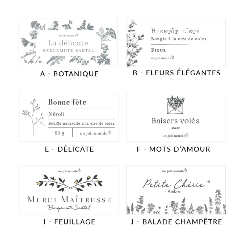 Bougie parfumée personnalisée - Modèle Anniversaire