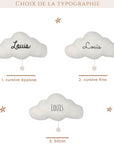 Personalized moumoute cloud night light with music option